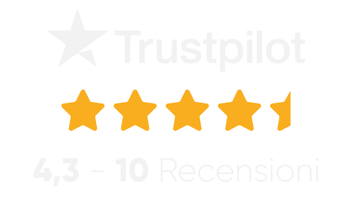 Trustpilot reviews